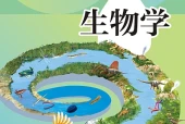 生物学八年级下册（沪教版·五·四学制）电子课本｜2022年版课标修订新版·全册目录