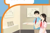 人教版五年级数学上册电子课本（2026新版·人民教育出版社）｜全册目录+PDF下载