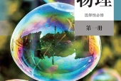 人教版物理选择性必修第一册电子课本｜全册目录+页码对照