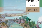 人教版生物学必修2 遗传与进化电子课本｜全册目录+页码对照