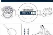 《粤厨宝典 候镬篇 升级版》pdf电子版电子书网盘资源下载