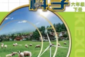 六年级下册科学电子课本（苏教版）｜单元目录+实验活动页码