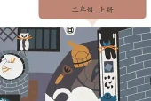 小学二年级上册美术人美版（杨力）电子课本｜全册课题·课文详解