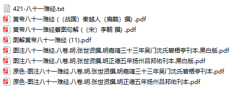 中医名著四大经典合集 古籍pdf下载 电子书电子版高清网盘资源下载  第6张